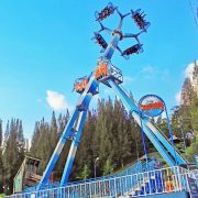 Mikie Funland Berastagi